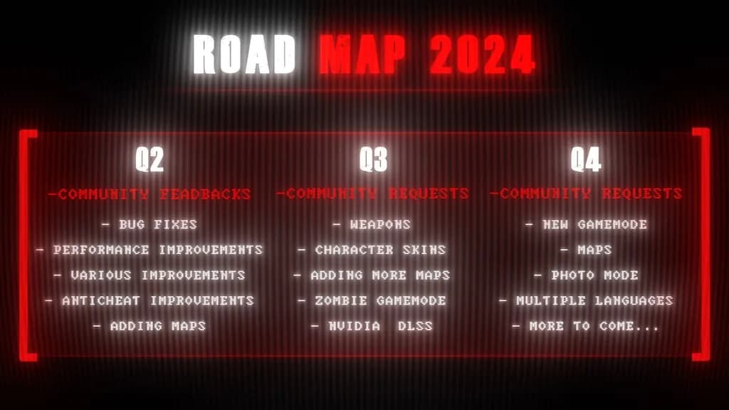 Bodycam (PC) - Steam Compte